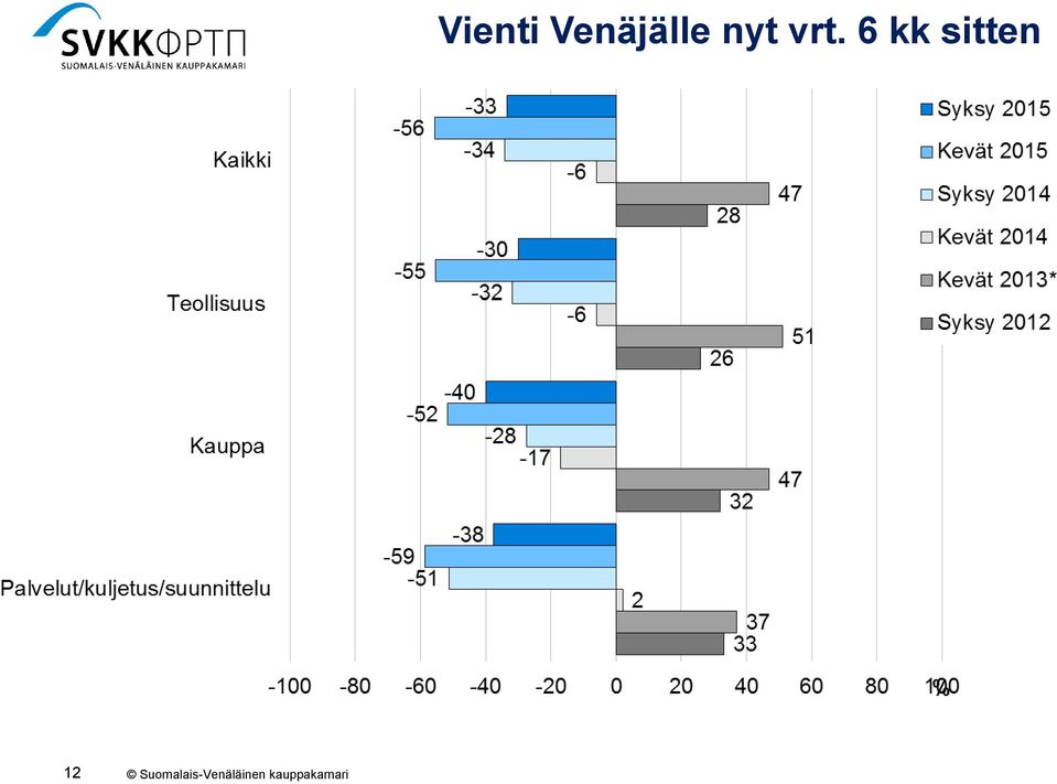 nyt vrt.