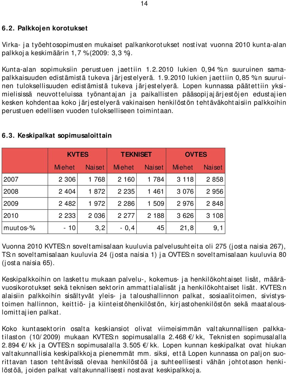 Lopen kunnassa päätettiin yksimielisissä neuvotteluissa työnantajan ja paikallisten pääsopijajärjestöjen edustajien kesken kohdentaa koko järjestelyerä vakinaisen henkilöstön tehtäväkohtaisiin