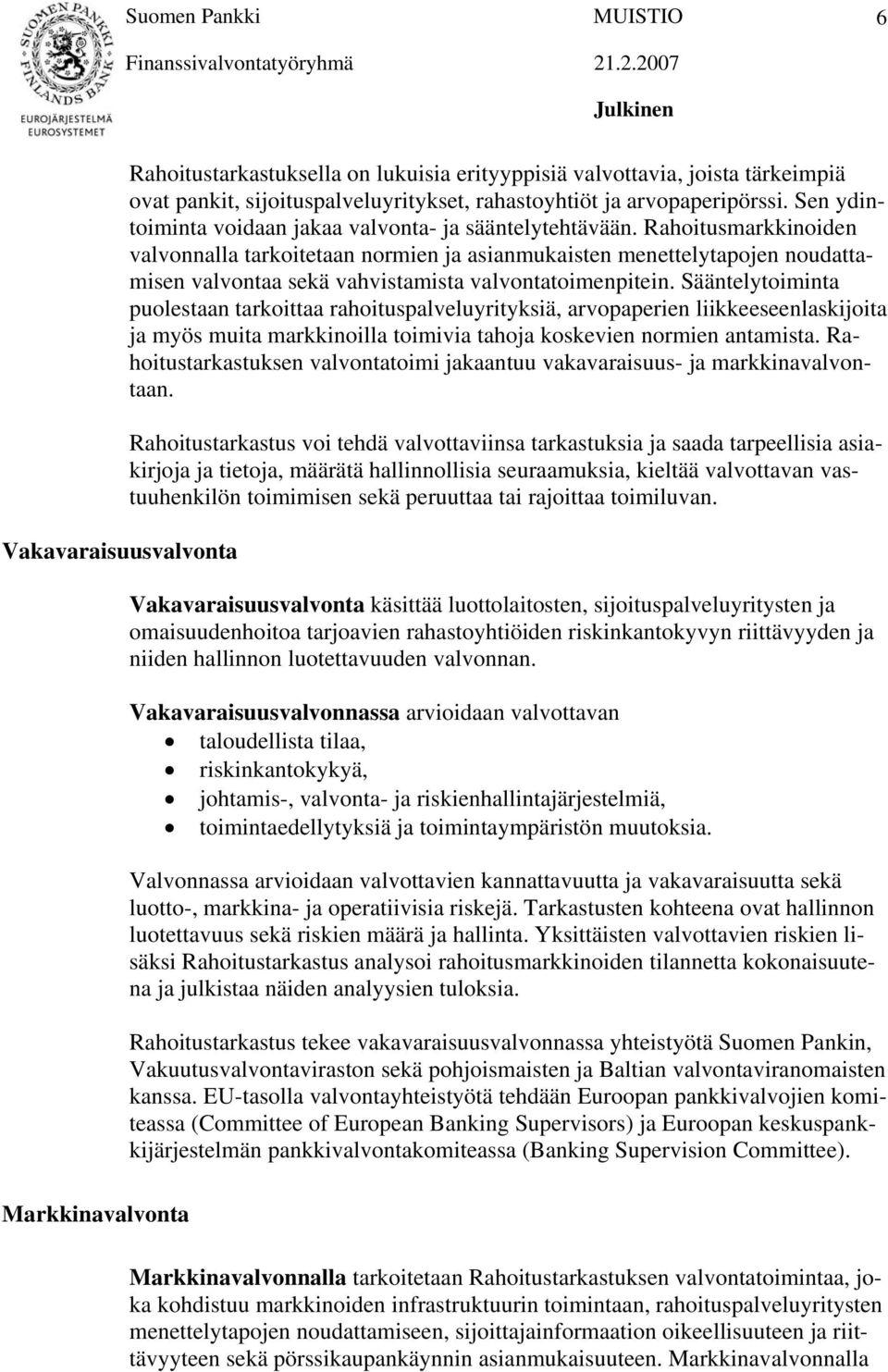 Rahoitusmarkkinoiden valvonnalla tarkoitetaan normien ja asianmukaisten menettelytapojen noudattamisen valvontaa sekä vahvistamista valvontatoimenpitein.