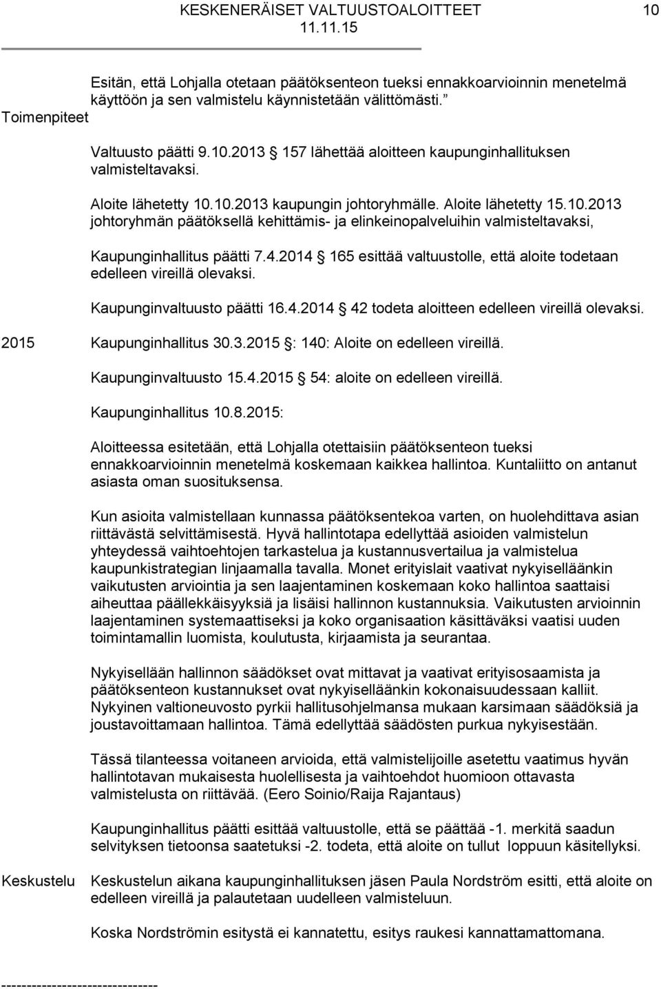 4.2014 165 esittää valtuustolle, että aloite todetaan edelleen vireillä olevaksi. Kaupunginvaltuusto päätti 16.4.2014 42 todeta aloitteen edelleen vireillä olevaksi. 2015 Kaupunginhallitus 30