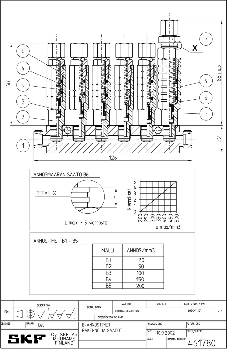 DESCRIPTION DETAIL DRAW MATERIAL DIM,PATT CODE / QTY / PART ITEM MATERIAL DESCRIPTION (WEIGHT KG) QTY SPECIFICATION OF PART