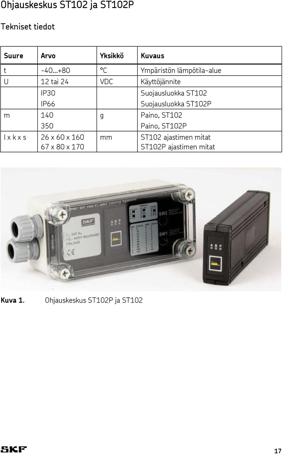 Suojausluokka ST102P m 140 350 g Paino, ST102 Paino, ST102P l x k x s 26 x 60 x 160 67 x