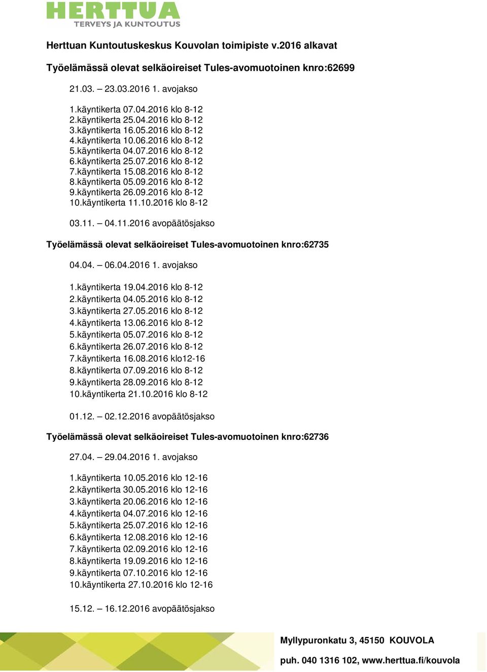 2016 klo 8-12 8.käyntikerta 05.09.2016 klo 8-12 9.käyntikerta 26.09.2016 klo 8-12 10.käyntikerta 11.10.2016 klo 8-12 03.11. 04.11.2016 avopäätösjakso Työelämässä olevat selkäoireiset Tules-avomuotoinen knro:62735 04.