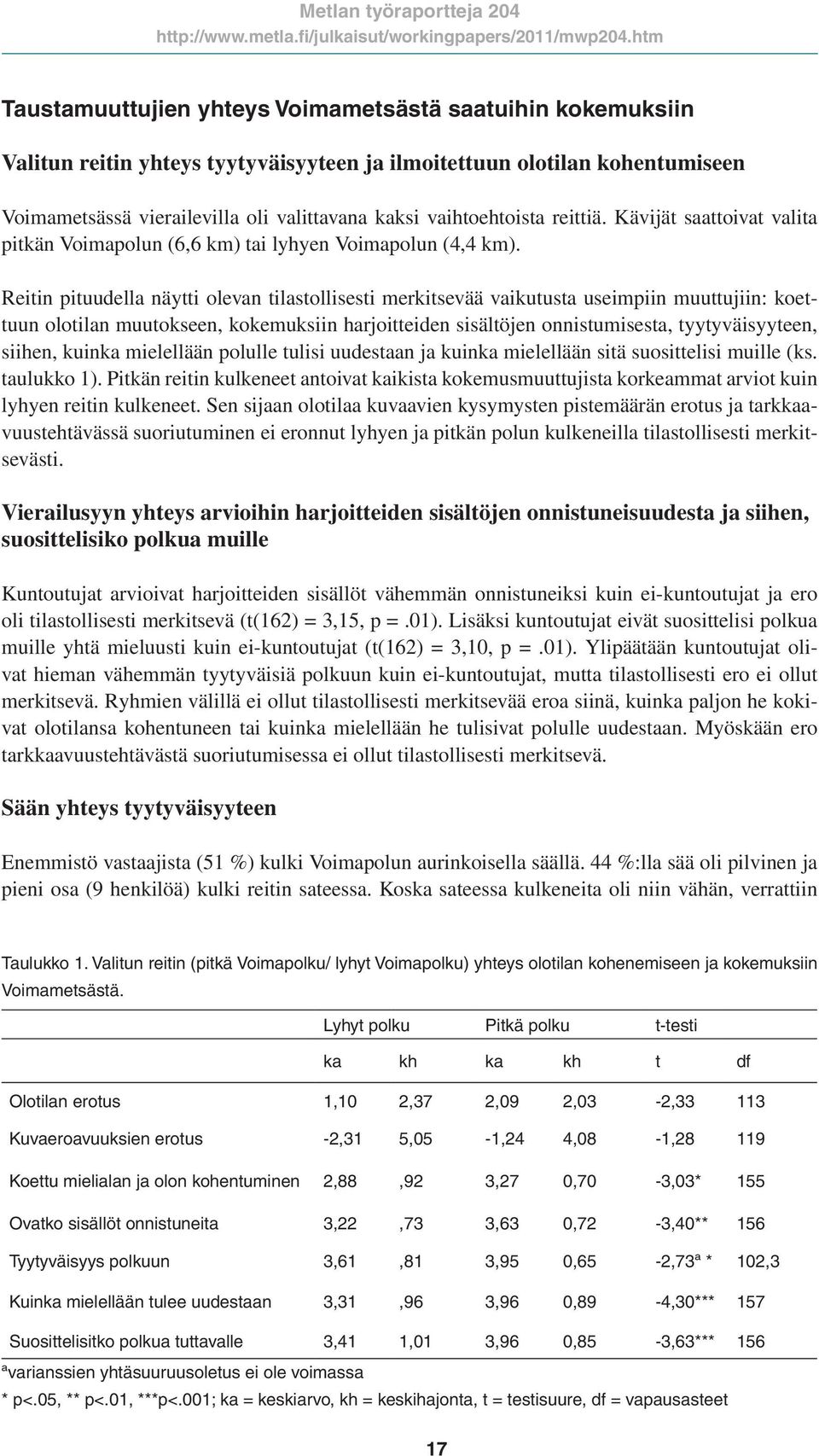 Reitin pituudella näytti olevan tilastollisesti merkitsevää vaikutusta useimpiin muuttujiin: koettuun olotilan muutokseen, kokemuksiin harjoitteiden sisältöjen onnistumisesta, tyytyväisyyteen,