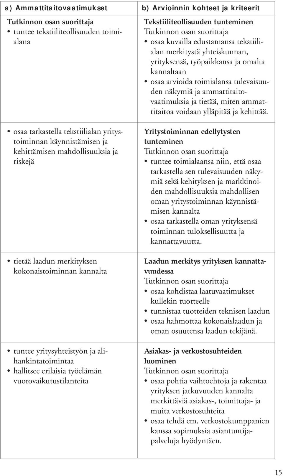 osaa kuvailla edustamansa tekstiilialan merkitystä yhteiskunnan, yrityksensä, työpaikkansa ja omalta kannaltaan osaa arvioida toimialansa tulevaisuuden näkymiä ja ammattitaitovaatimuksia ja tietää,