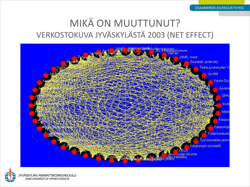 VERKOSTOKUVA