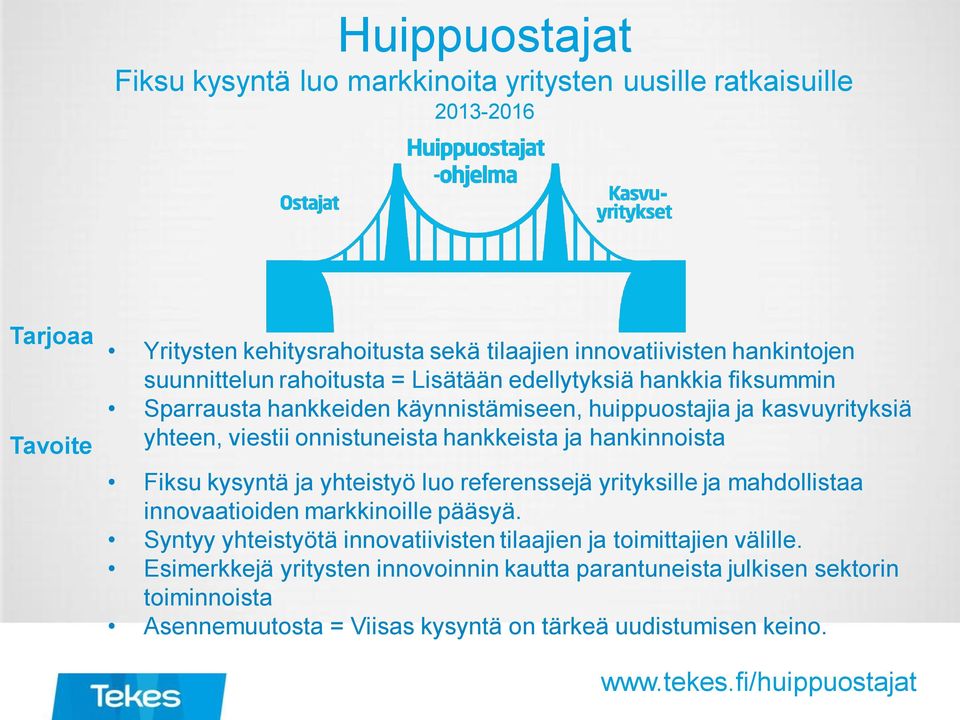 ja hankinnoista Fiksu kysyntä ja yhteistyö luo referenssejä yrityksille ja mahdollistaa innovaatioiden markkinoille pääsyä.