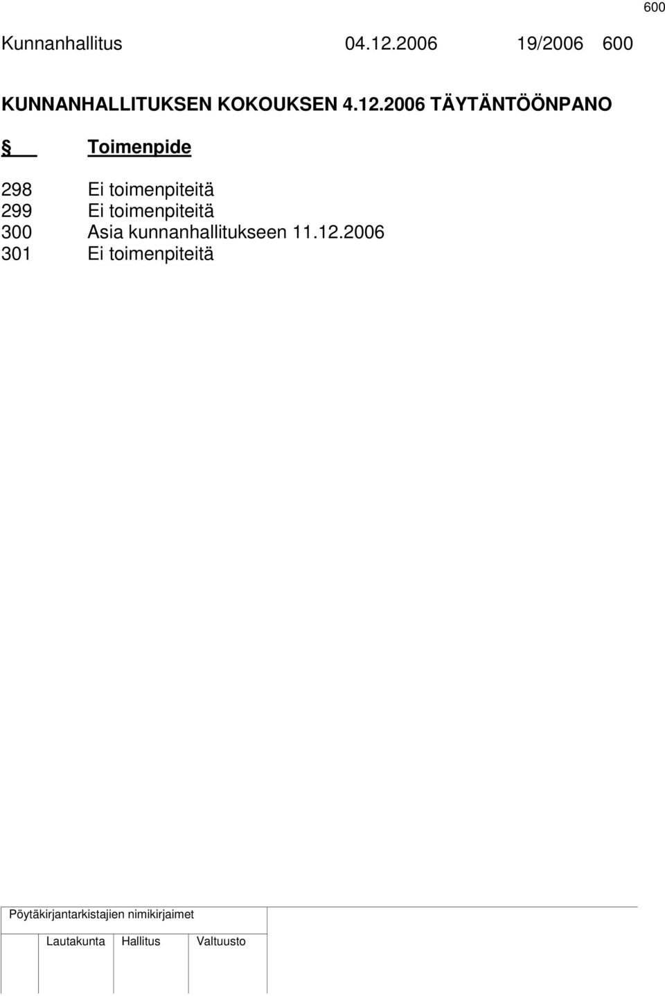 2006 TÄYTÄNTÖÖNPANO Toimenpide 298 Ei toimenpiteitä