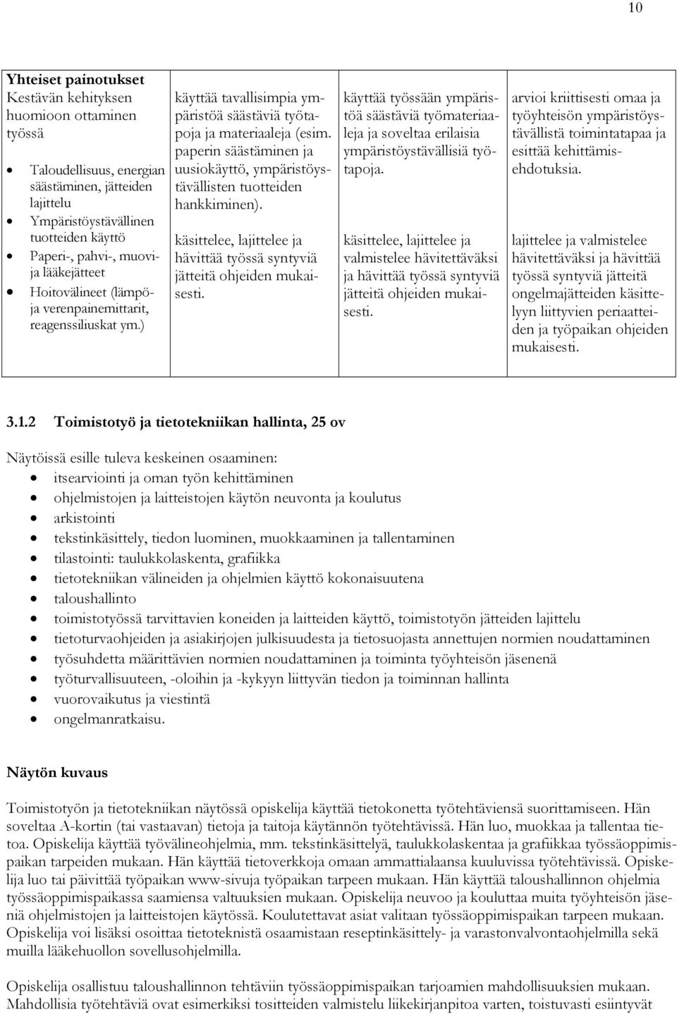 paperin säästäminen ja uusiokäyttö, ympäristöystävällisten tuotteiden hankkiminen). käsittelee, lajittelee ja hävittää työssä syntyviä jätteitä ohjeiden mukaisesti.