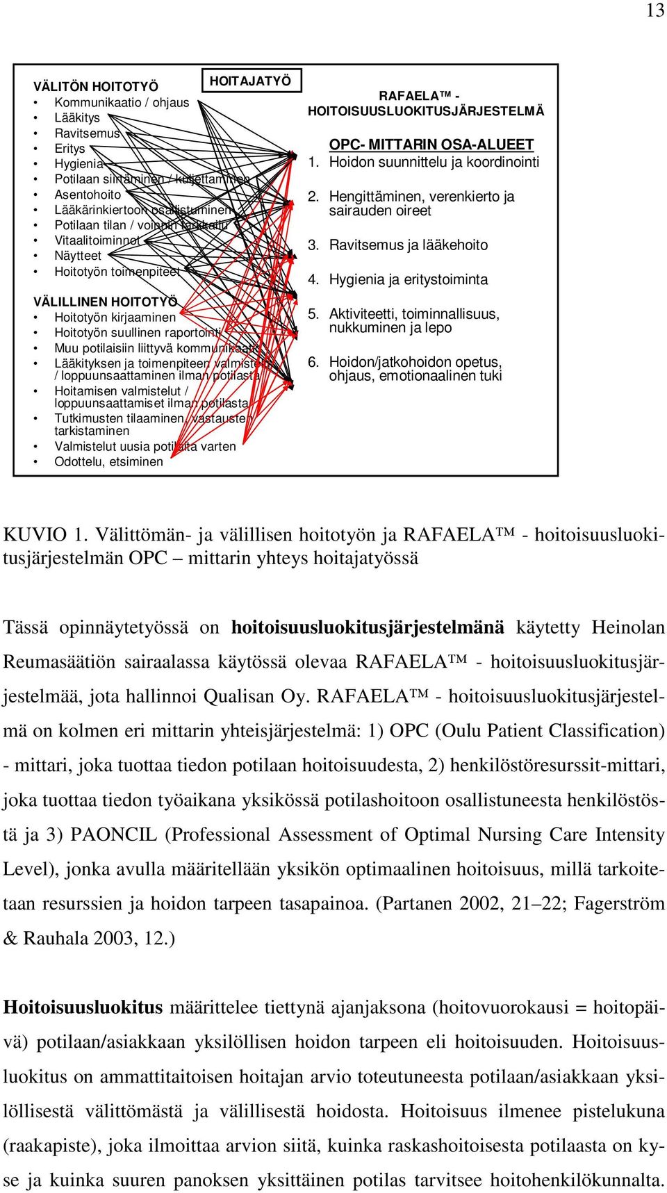 valmistelu / loppuunsaattaminen ilman potilasta Hoitamisen valmistelut / loppuunsaattamiset ilman potilasta Tutkimusten tilaaminen, vastausten tarkistaminen Valmistelut uusia potilaita varten