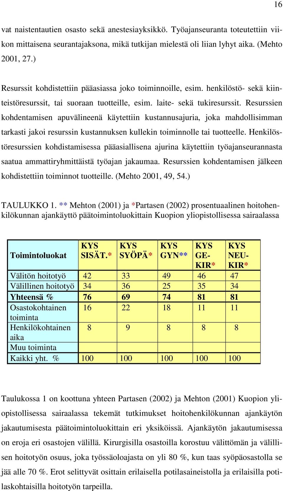 Resurssien kohdentamisen apuvälineenä käytettiin kustannusajuria, joka mahdollisimman tarkasti jakoi resurssin kustannuksen kullekin toiminnolle tai tuotteelle.