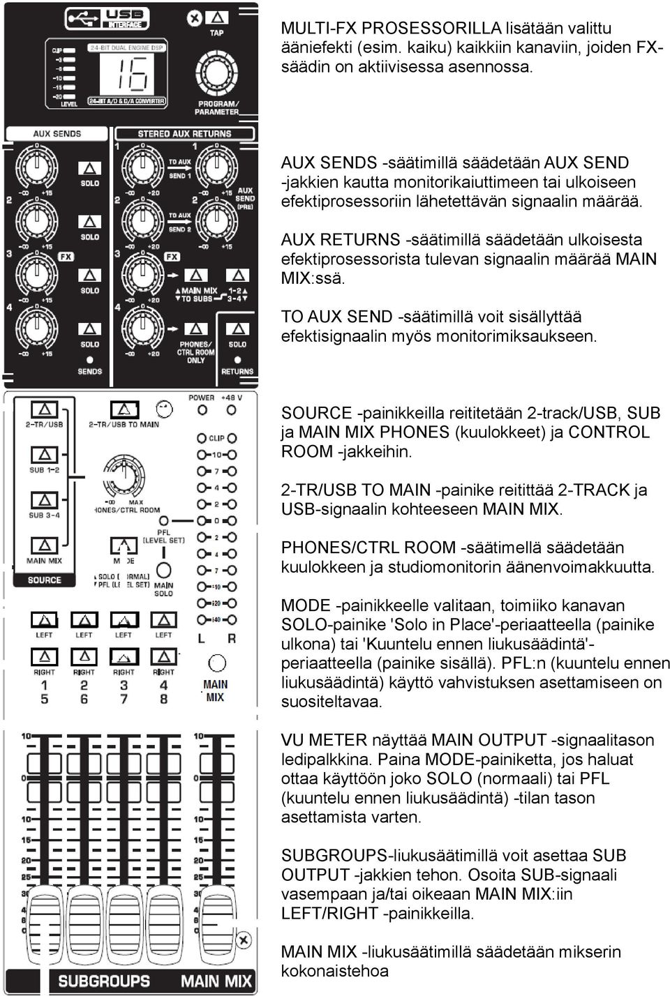 AUX RETURNS -säätimillä säädetään ulkoisesta efektiprosessorista tulevan signaalin määrää MAIN MIX:ssä. TO AUX SEND -säätimillä voit sisällyttää efektisignaalin myös monitorimiksaukseen.