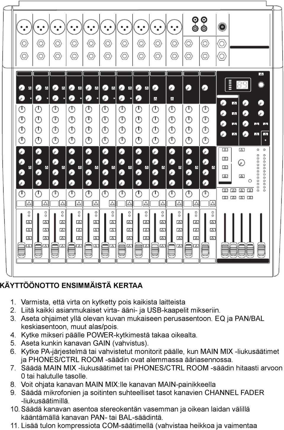 Aseta kunkin kanavan GAIN (vahvistus). 6. Kytke PA-järjestelmä tai vahvistetut monitorit päälle, kun MAIN MIX -liukusäätimet ja PHONES/CTRL ROOM -säädin ovat alemmassa ääriasennossa. 7.