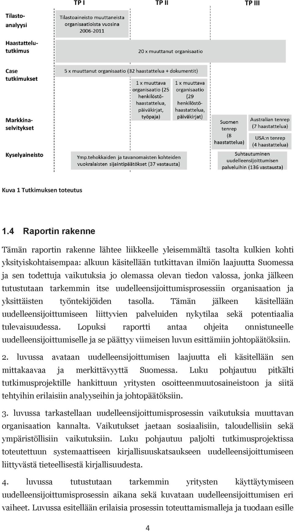 vaikutuksia jo olemassa olevan tiedon valossa, jonka jälkeen tutustutaan tarkemmin itse uudelleensijoittumisprosessiin organisaation ja yksittäisten työntekijöiden tasolla.