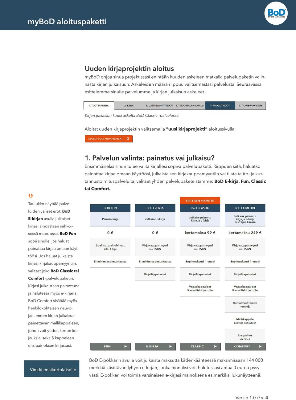 Aloitat uuden kirjaprojektin valitsemalla uusi kirjaprojekti aloitussivulla. Taulukko näyttää palveluiden väliset erot. BoD E-kirjan avulla julkaiset kirjasi ainoastaan sähköisessä muodossa.