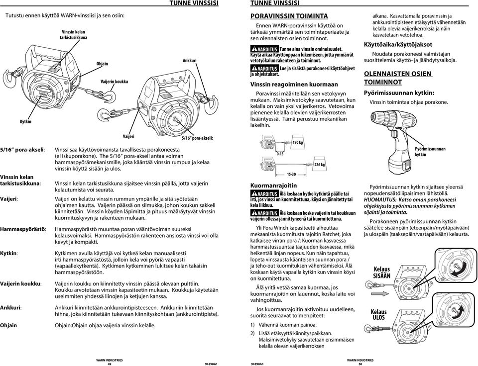 Käytä aikaa Käyttöoppaan lukemiseen, jotta ymmärrät vetotyökalun rakenteen ja toiminnot. VAROITUS Lue ja sisäistä porakoneesi käyttöohjeet ja ohjeistukset.