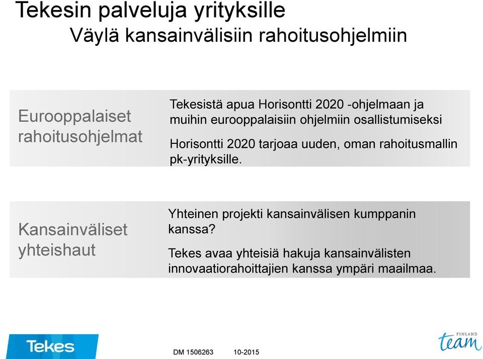 2020 tarjoaa uuden, oman rahoitusmallin pk-yrityksille.