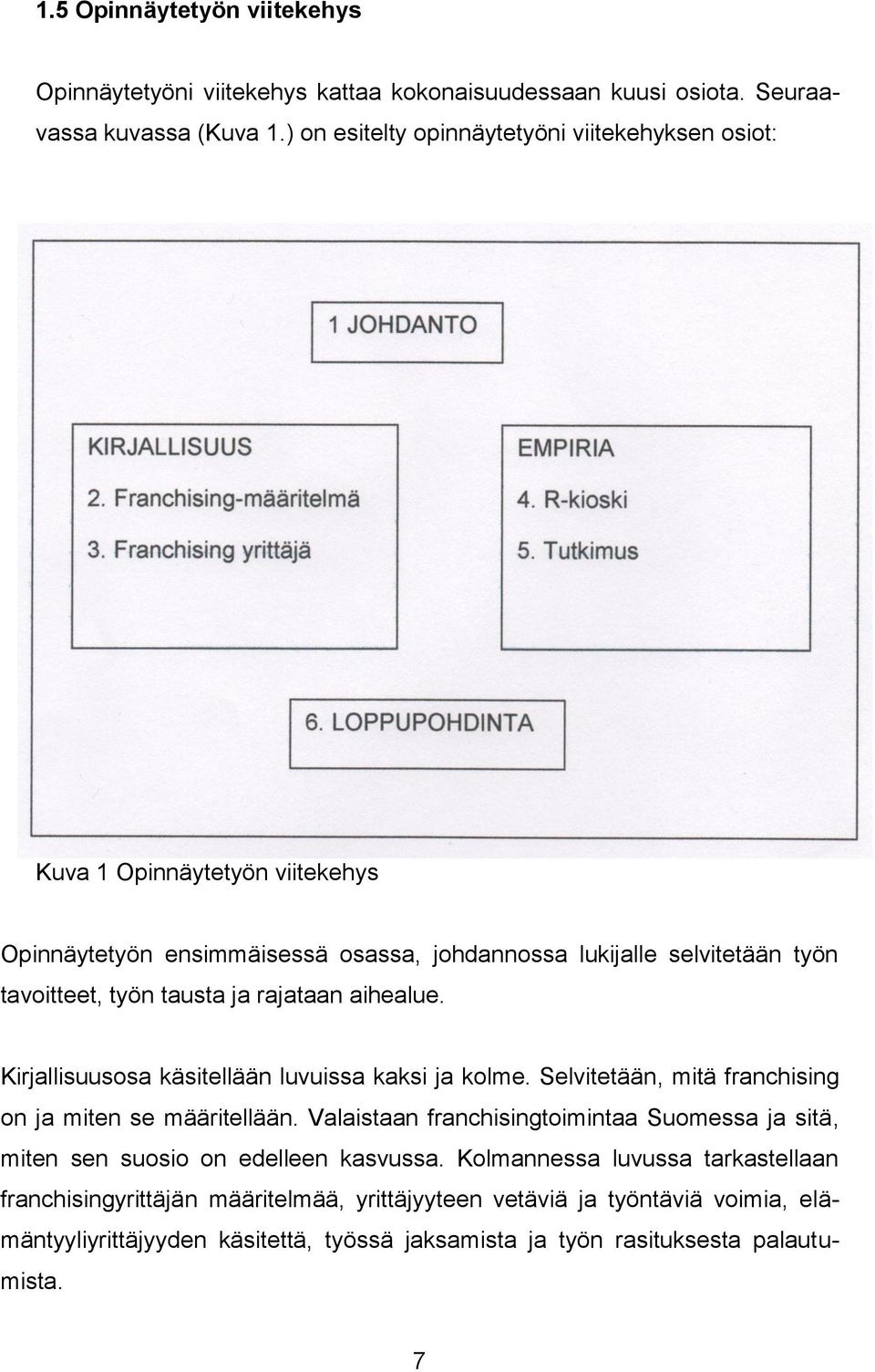 ja rajataan aihealue. Kirjallisuusosa käsitellään luvuissa kaksi ja kolme. Selvitetään, mitä franchising on ja miten se määritellään.