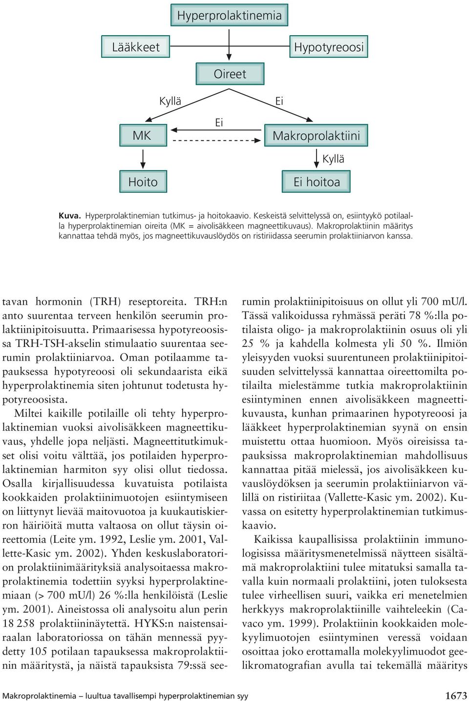 Makroprolaktiinin määritys kannattaa tehdä myös, jos magneettikuvauslöydös on ristiriidassa seerumin prolaktiiniarvon kanssa. tavan hormonin (TRH) reseptoreita.