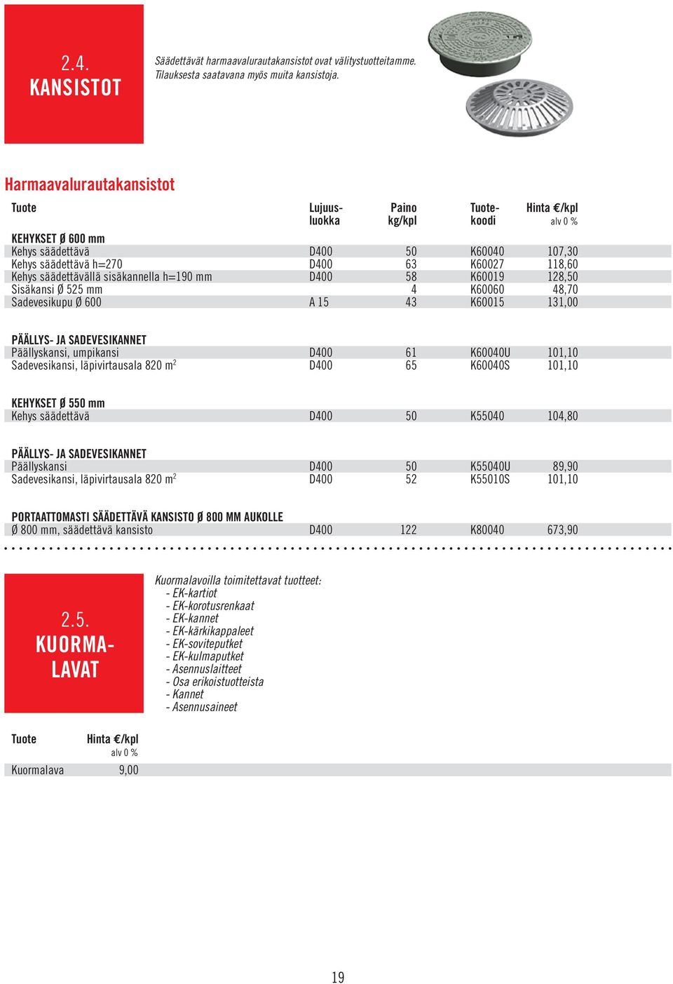 säädettävällä sisäkannella h=190 mm D400 58 K60019 128,50 Sisäkansi Ø 525 mm 4 K60060 48,70 Sadevesikupu Ø 600 A 15 43 K60015 131,00 PÄÄLLYS- JA SADEVESIKANNET Päällyskansi, umpikansi D400 61 K60040U