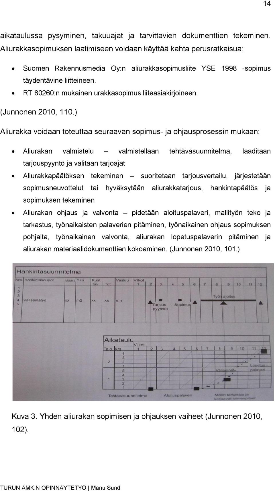 RT 80260:n mukainen urakkasopimus liiteasiakirjoineen. (Junnonen 2010, 110.