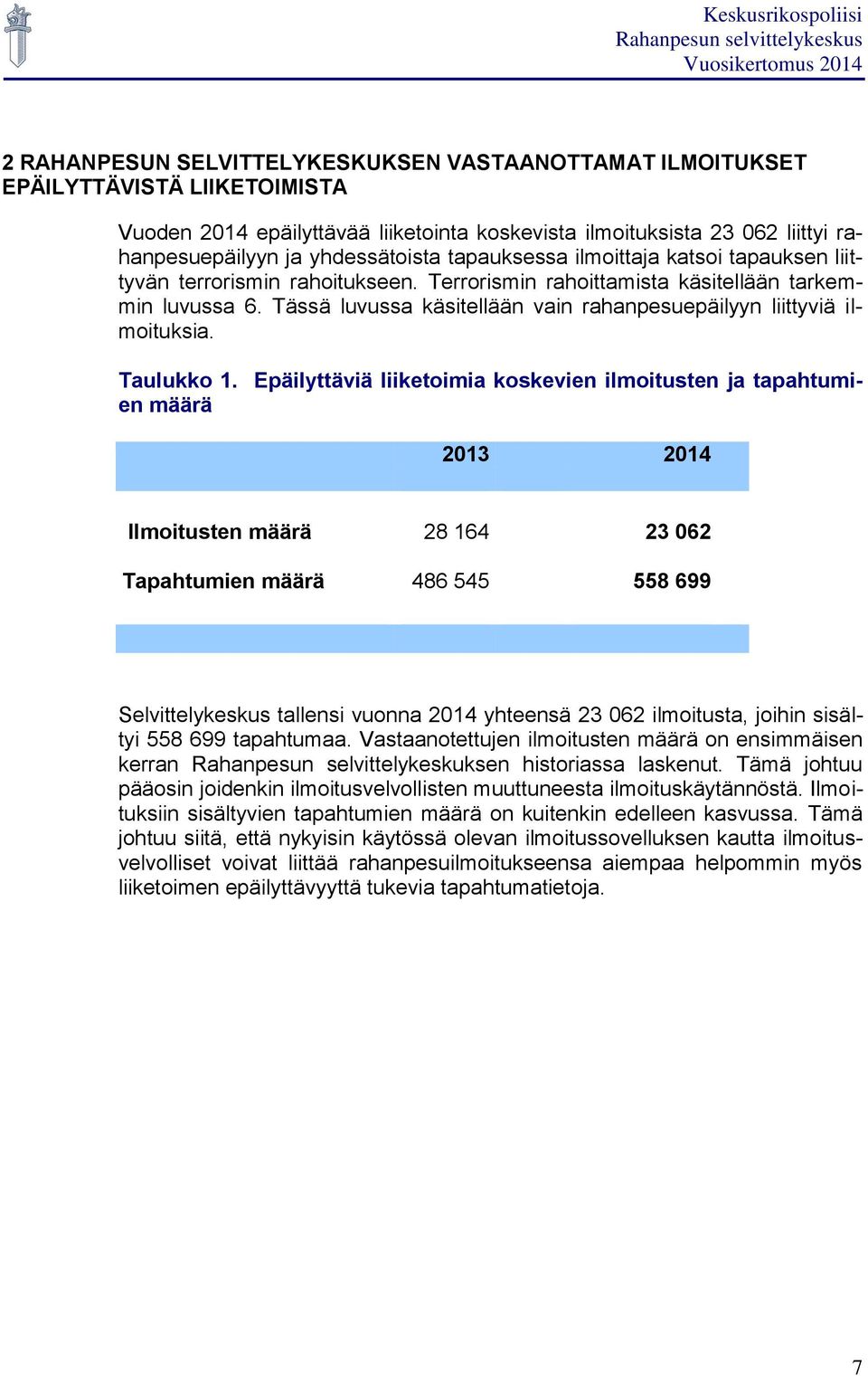 Tässä luvussa käsitellään vain rahanpesuepäilyyn liittyviä ilmoituksia. Taulukko 1.