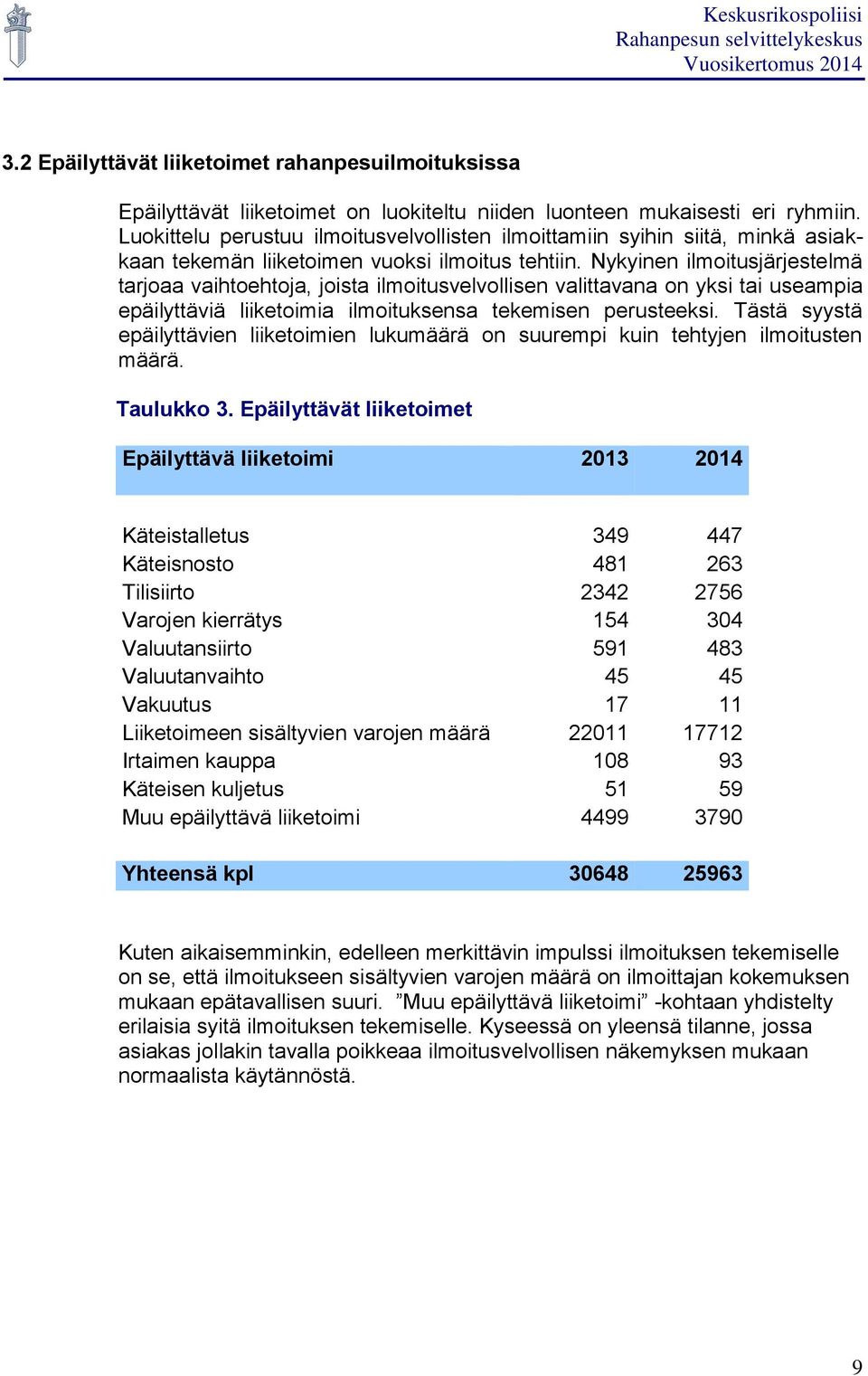 Nykyinen ilmoitusjärjestelmä tarjoaa vaihtoehtoja, joista ilmoitusvelvollisen valittavana on yksi tai useampia epäilyttäviä liiketoimia ilmoituksensa tekemisen perusteeksi.