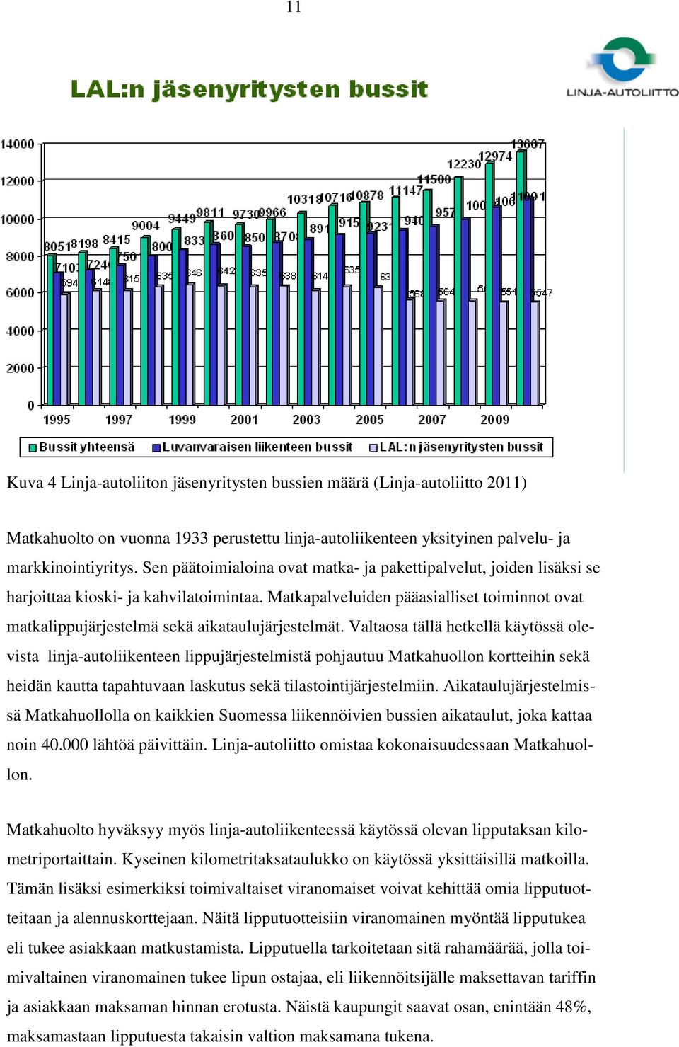 Matkapalveluiden pääasialliset toiminnot ovat matkalippujärjestelmä sekä aikataulujärjestelmät.