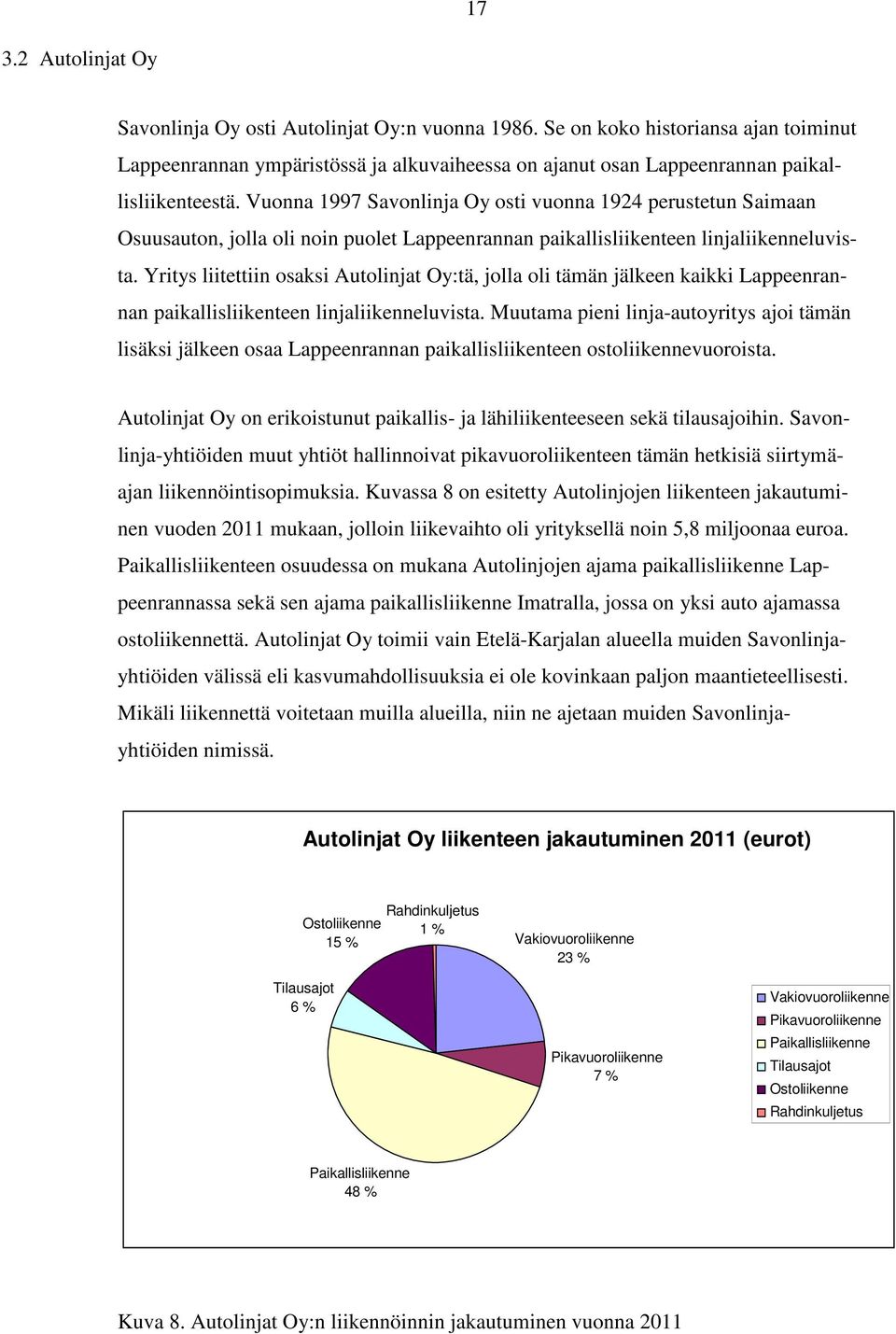 Vuonna 1997 Savonlinja Oy osti vuonna 1924 perustetun Saimaan Osuusauton, jolla oli noin puolet Lappeenrannan paikallisliikenteen linjaliikenneluvista.