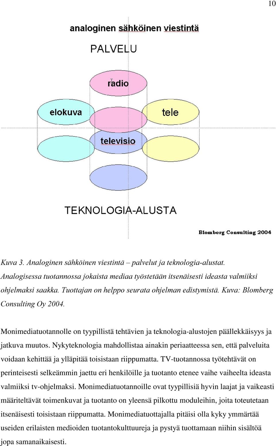 Nykyteknologia mahdollistaa ainakin periaatteessa sen, että palveluita voidaan kehittää ja ylläpitää toisistaan riippumatta.