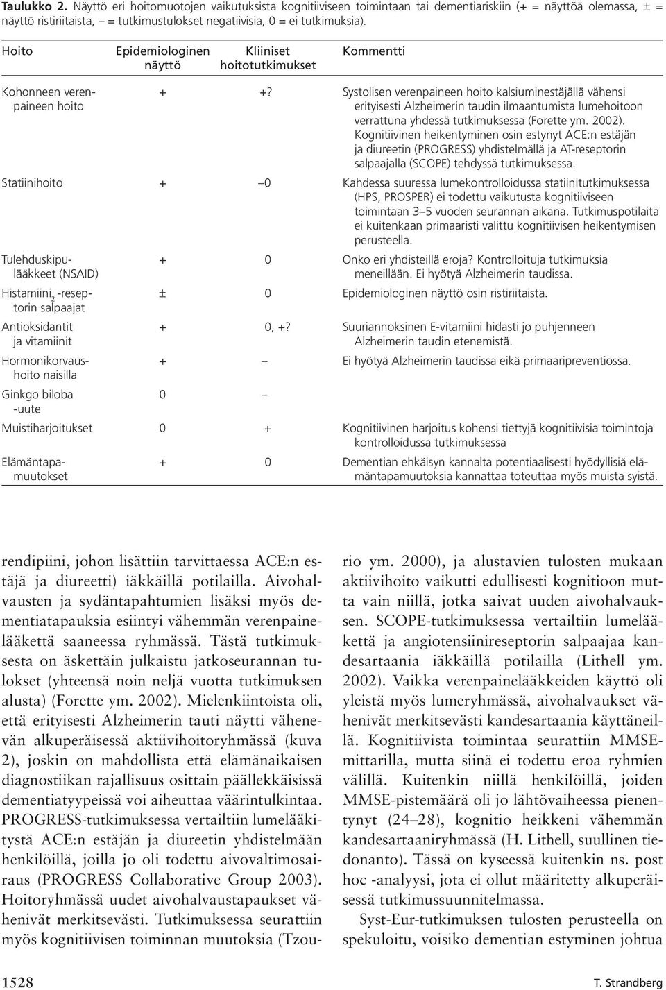 Systolisen verenpaineen hoito kalsiuminestäjällä vähensi paineen hoito erityisesti Alzheimerin taudin ilmaantumista lumehoitoon verrattuna yhdessä tutkimuksessa (Forette ym. 2002).