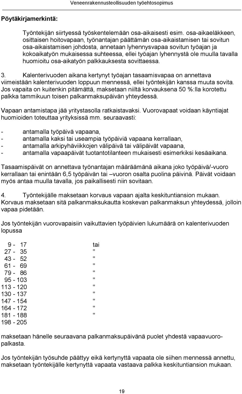 ellei työajan lyhennystä ole muulla tavalla huomioitu osa-aikatyön palkkauksesta sovittaessa. 3.