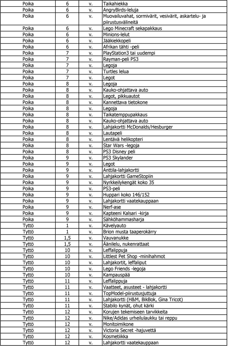 Legot Poika 8 v. Legoja Poika 8 v. Kauko-ohjattava auto Poika 8 v. Legot, pikkuautot Poika 8 v. Kannettava tietokone Poika 8 v. Legoja Poika 8 v. Taikatemppupakkaus Poika 8 v.