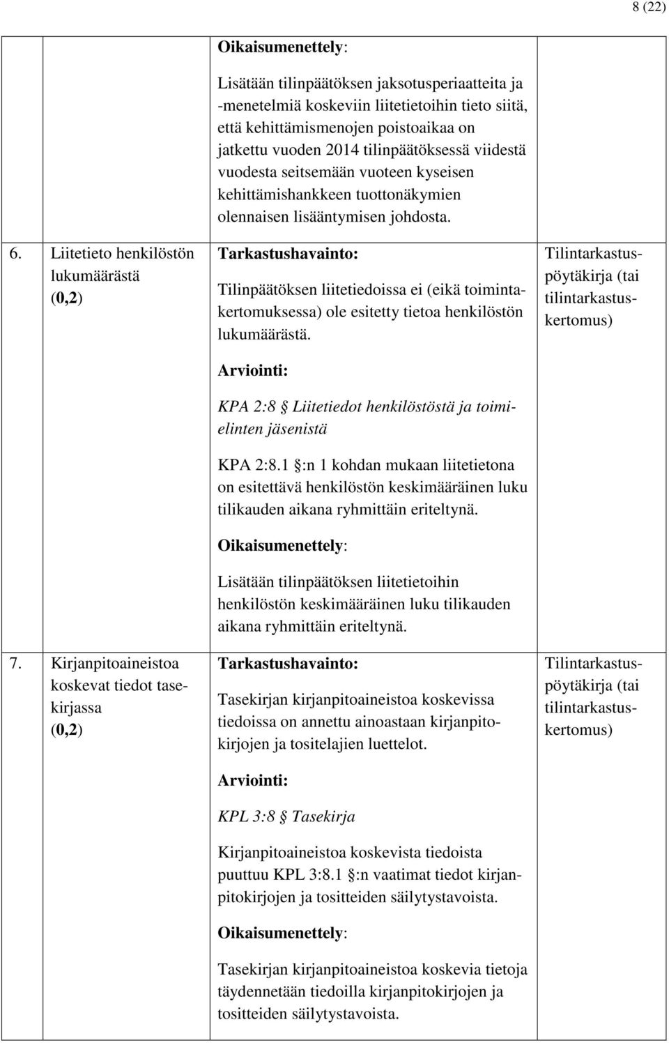 vuoden 2014 tilinpäätöksessä viidestä vuodesta seitsemään vuoteen kyseisen kehittämishankkeen tuottonäkymien olennaisen lisääntymisen johdosta.