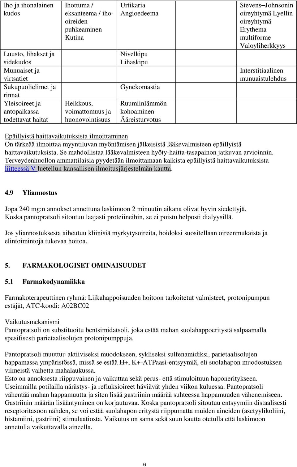 Erythema multiforme Valoyliherkkyys Interstitiaalinen munuaistulehdus Epäillyistä haittavaikutuksista ilmoittaminen On tärkeää ilmoittaa myyntiluvan myöntämisen jälkeisistä lääkevalmisteen