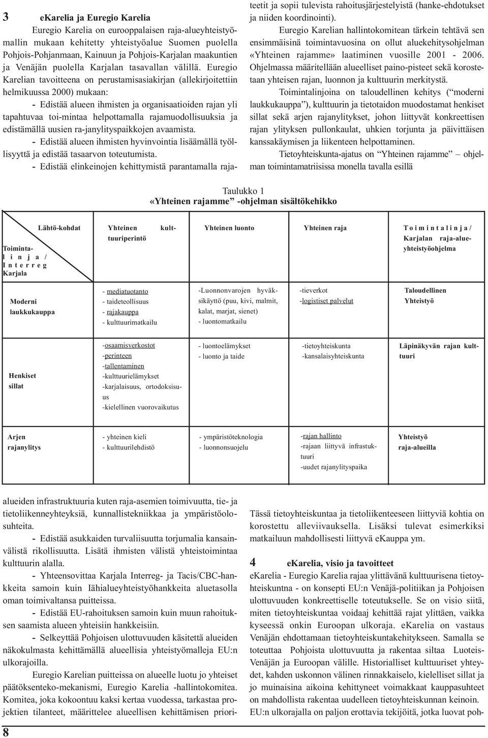 - Yhteensovittaa Karjala Interreg- ja Tacis/CBC-hankkeita samoin kuin Iähialueyhteistyöhankkeita aluetasolla oman toimivaltansa puitteissa.