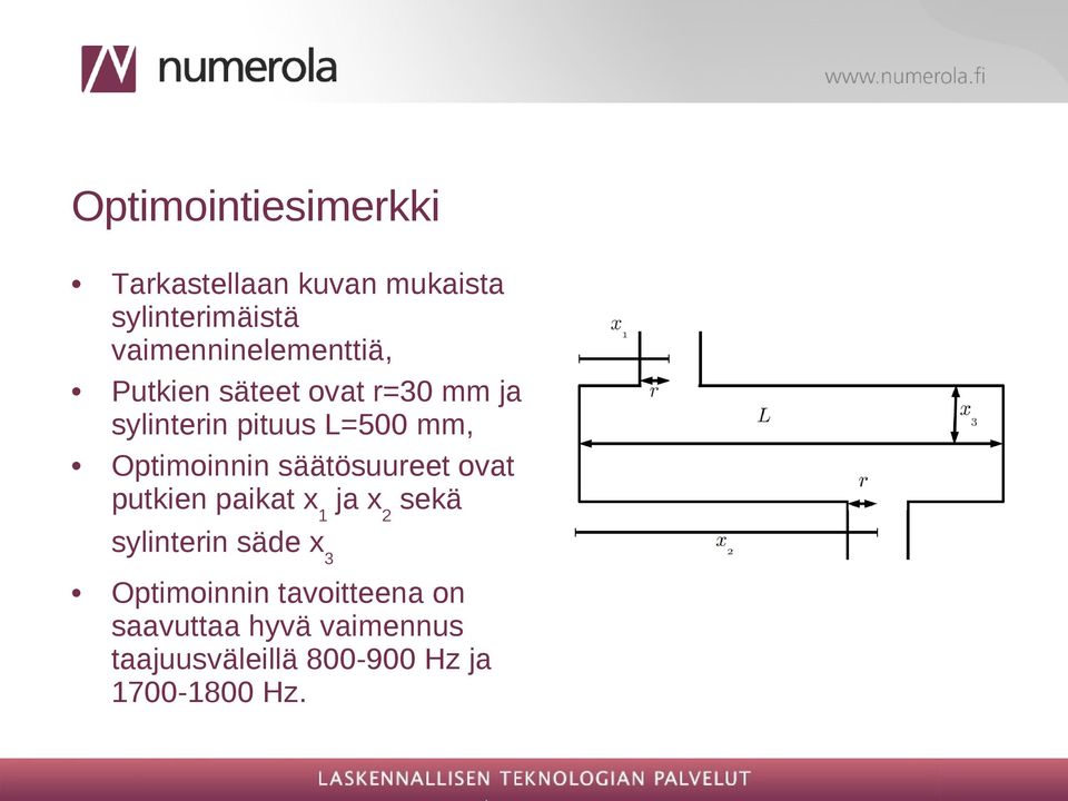 Optimoinnin säätösuureet ovat putkien paikat x 1 ja x 2 sekä sylinterin säde x 3