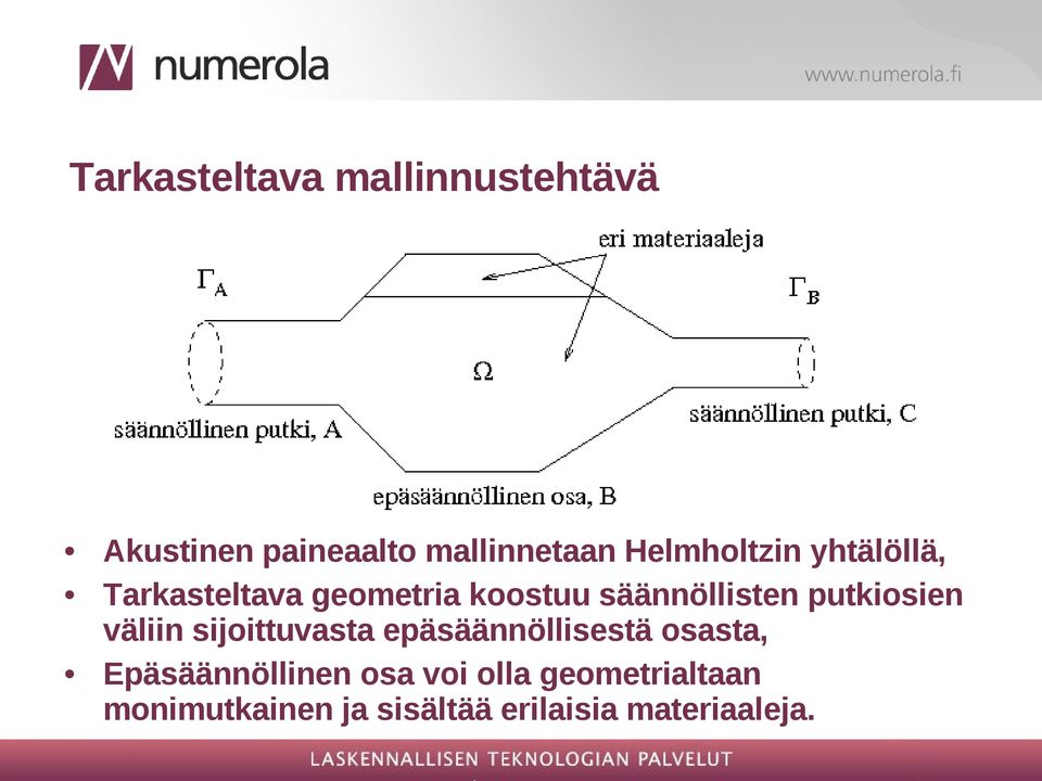 putkiosien väliin sijoittuvasta epäsäännöllisestä osasta,