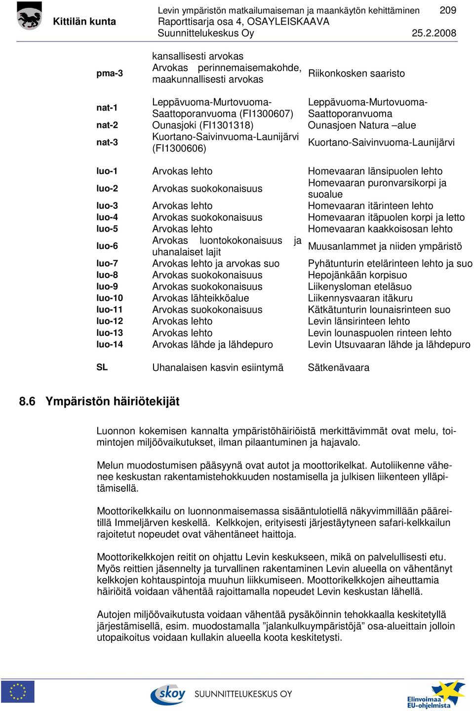 Kuortano-Saivinvuoma-Launijärvi luo-1 Arvokas lehto Homevaaran länsipuolen lehto luo-2 Arvokas suokokonaisuus Homevaaran puronvarsikorpi ja suoalue luo-3 Arvokas lehto Homevaaran itärinteen lehto