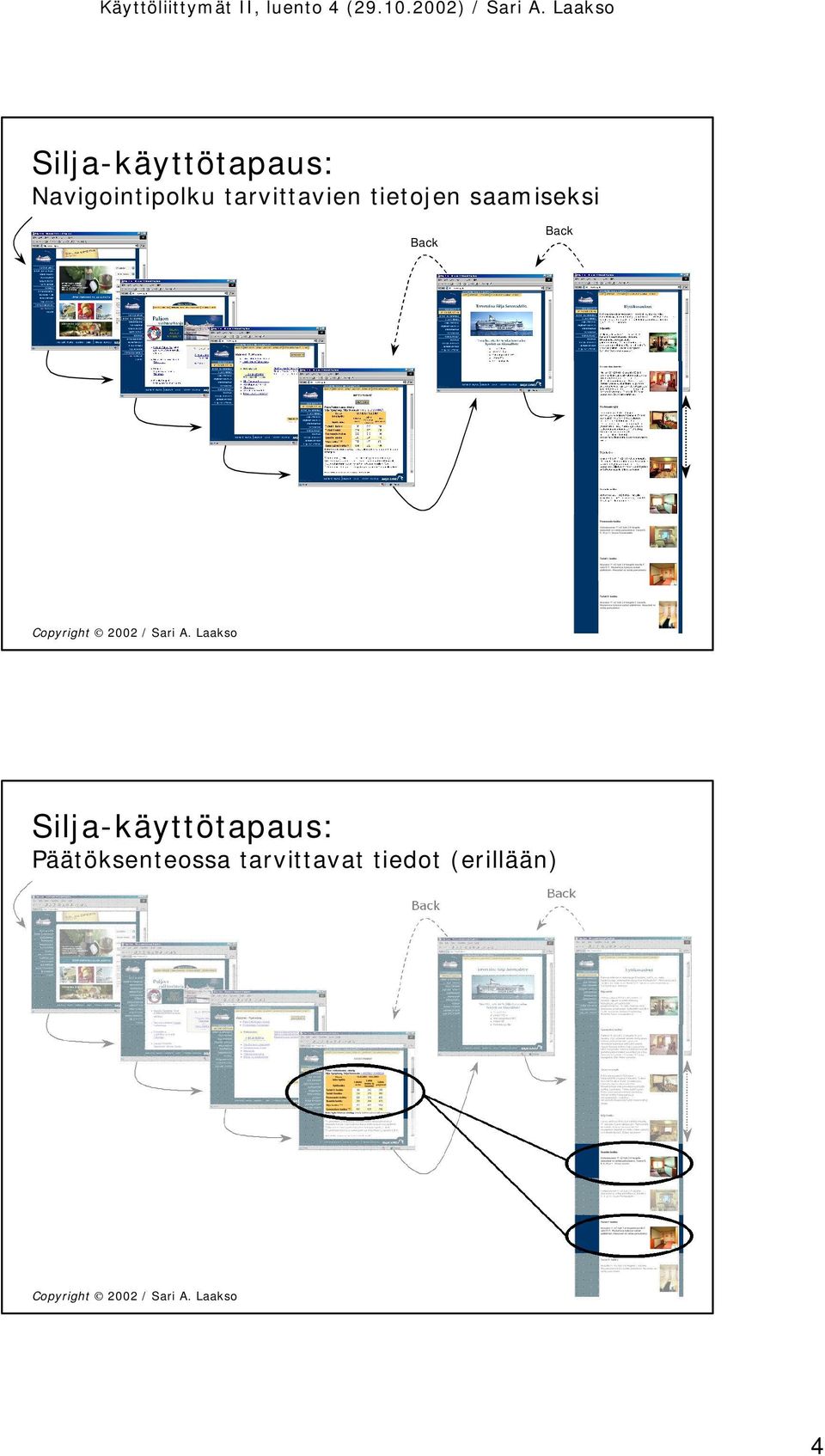 tarvittavien tietojen saamiseksi Back Back