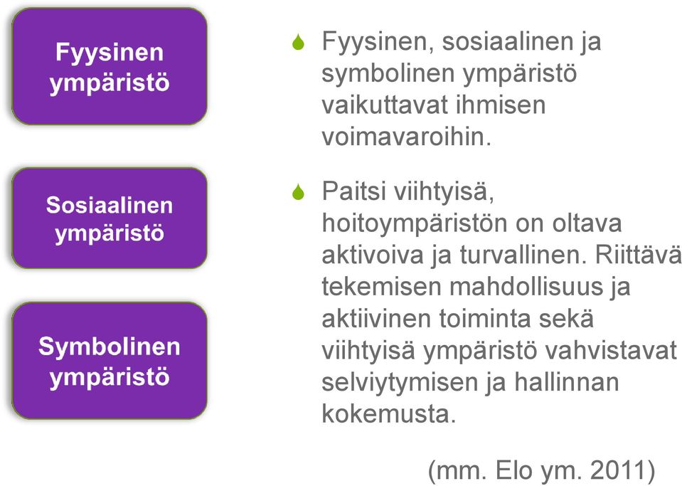 ympäristö Riittävä tekemisen mahdollisuus ja aktiivinen toiminta sekä viihtyisä