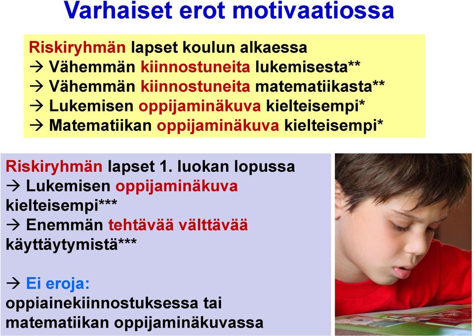 oppijaminäkuva kielteisempi* Riskiryhmän lapset 1.