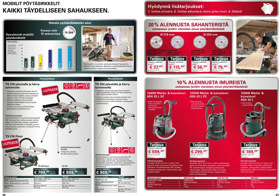 20 % aleusta sahanteristä ostaessasi jonkin viereisen sivun pöytäsirkkeleistä Ø 216 mm Ø 254 mm Jalustalla ja kärrytoimiolla varustettujen pöytäsirkkeleiden painot kg 70 60 50 40 30 20 10 0 Metabo TS