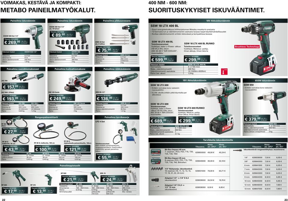 Nm 1,8 kg Painailma suorahiomakoneet DSSW 360 Set 1/2" sis.