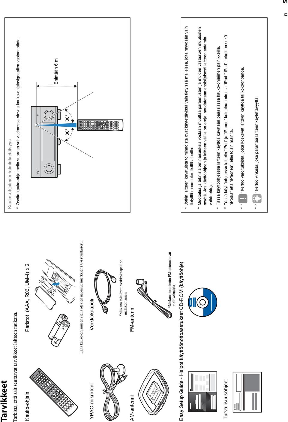 Easy Setup Guide - Helpot käyttöönottoasetukset CD-ROM (käyttöohje) Turvallisuusohjeet Kauko-ohjaimen toimintaetäisyys * Osoita kauko-ohjaimella suoraan vahvistimessa olevaa kauko-ohjainsignaalien