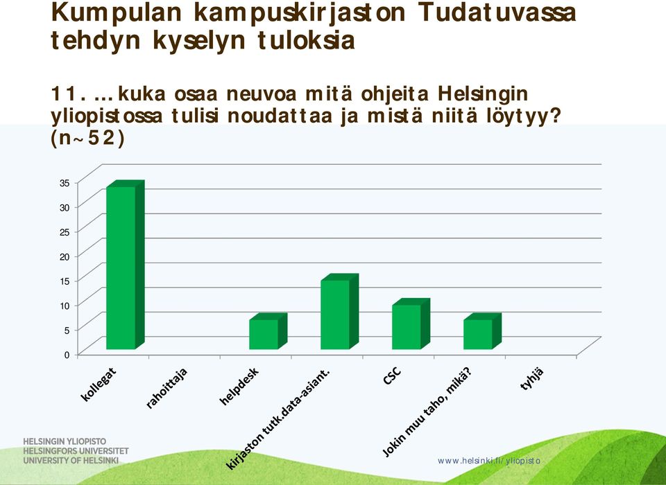 kuka osaa neuvoa mitä ohjeita Helsingin