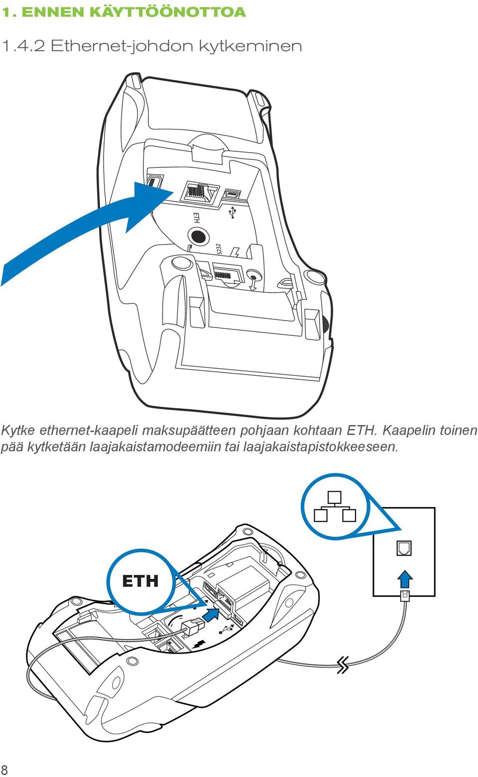 maksupäätteen pohjaan kohtaan ETH.