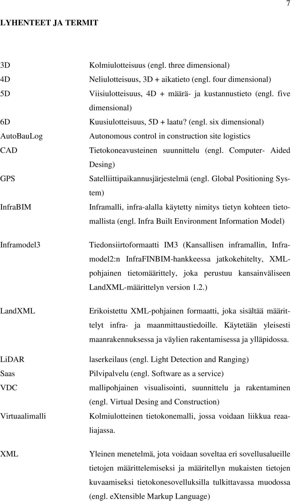 Computer- Aided Desing) Satelliittipaikannusjärjestelmä (engl. Global Positioning System) Inframalli, infra-alalla käytetty nimitys tietyn kohteen tietomallista (engl.