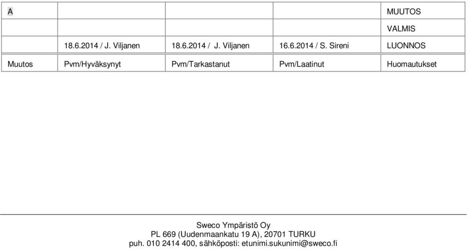 Huomautukset Sweco Ympäristö Oy PL 669 (Uudenmaankatu 19 A), 20701