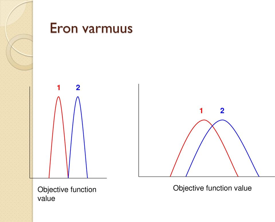 function value